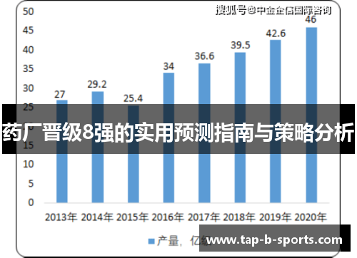 药厂晋级8强的实用预测指南与策略分析 药厂晋级8强的实用预测指南与策略分析