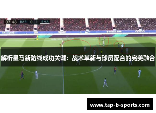 解析皇马新防线成功关键:战术革新与球员配合的完美融合 解析皇马新防线成功关键:战术革新与球员配合的完美融合