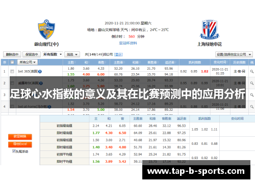 足球心水指数的意义及其在比赛预测中的应用分析