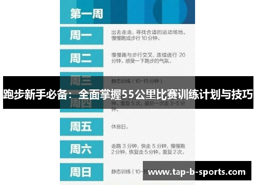 跑步新手必备：全面掌握55公里比赛训练计划与技巧