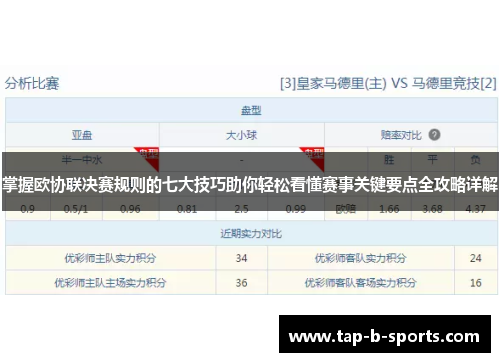 掌握欧协联决赛规则的七大技巧助你轻松看懂赛事关键要点全攻略详解 掌握欧协联决赛规则的七大技巧助你轻松看懂赛事关键要点全攻略详解
