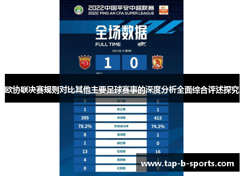 欧协联决赛规则对比其他主要足球赛事的深度分析全面综合评述探究 欧协联决赛规则对比其他主要足球赛事的深度分析全面综合评述探究