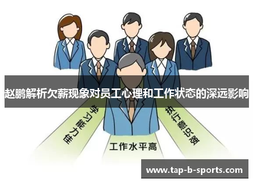 赵鹏解析欠薪现象对员工心理和工作状态的深远影响 赵鹏解析欠薪现象对员工心理和工作状态的深远影响