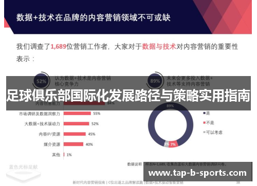 足球俱乐部国际化发展路径与策略实用指南