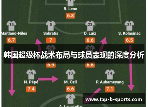 韩国超级杯战术布局与球员表现的深度分析